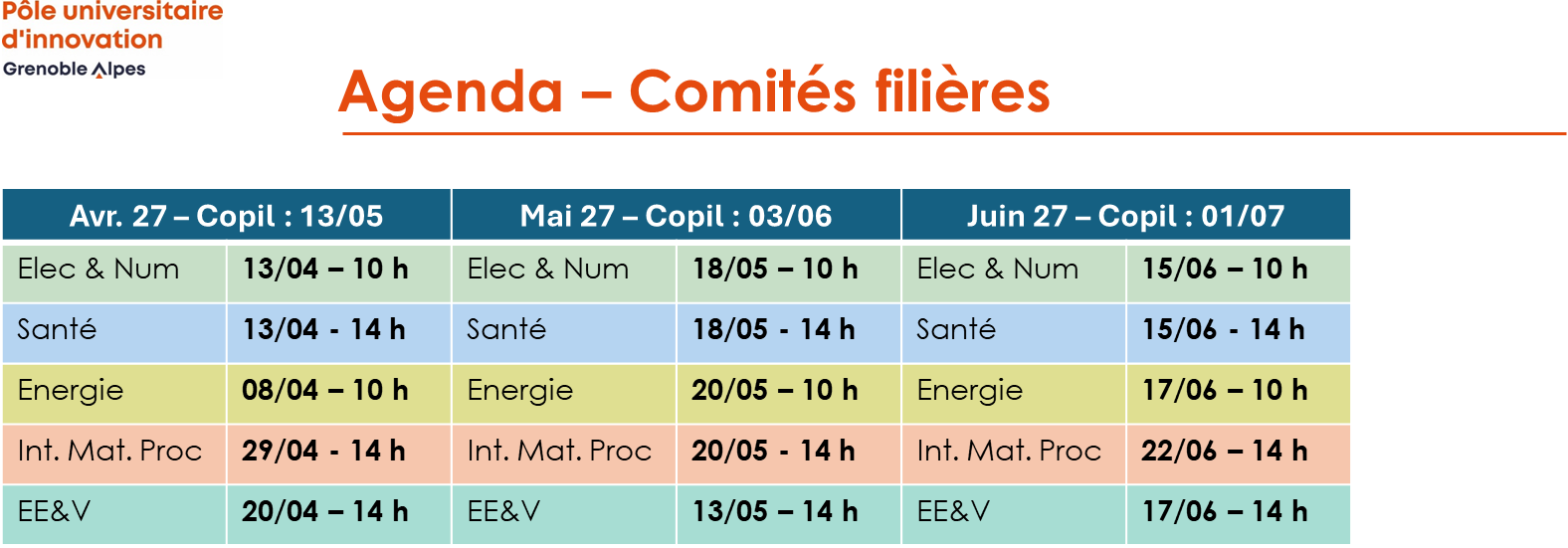 comité filière