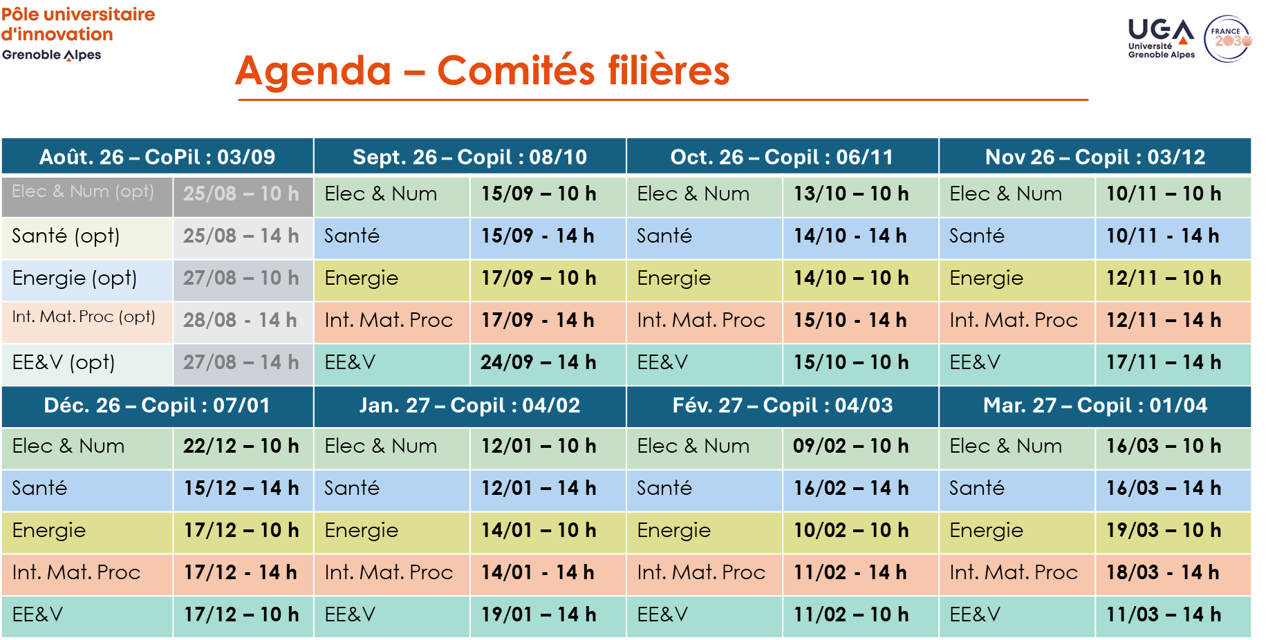 comités filières